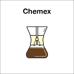 Chemex Brewing Guide