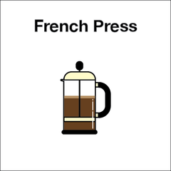 French Press Brewing Guide