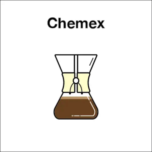 Chemex Brewing Guide - Tico Coffee Roasters