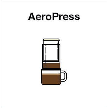 How To Brew Aeropress Coffee - Lizzy's Frehs Coffee